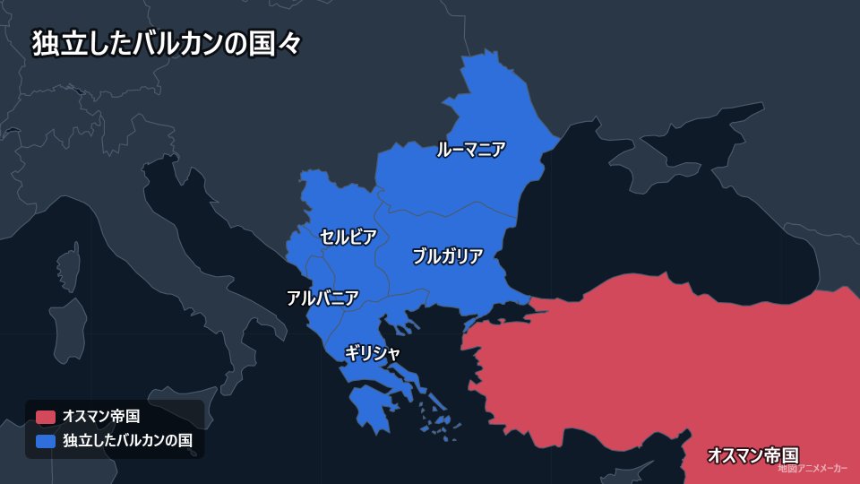 独立したバルカンの国々