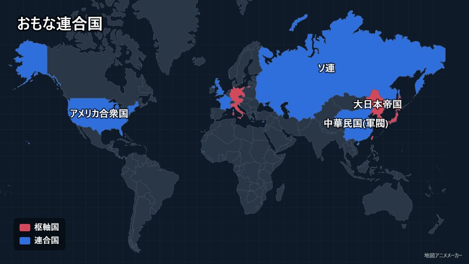おもな連合国
